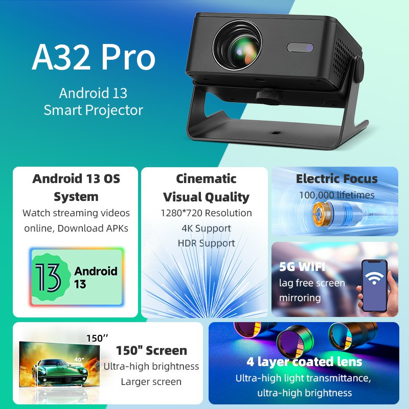 AUN A32 Pro Android Projector  - Smart Home X10 avis et prix