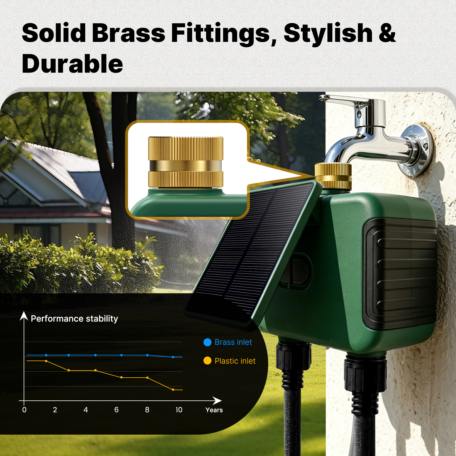 MOES Tuya WiFi Smart Solar Dua - Smart Home Web avis et prix