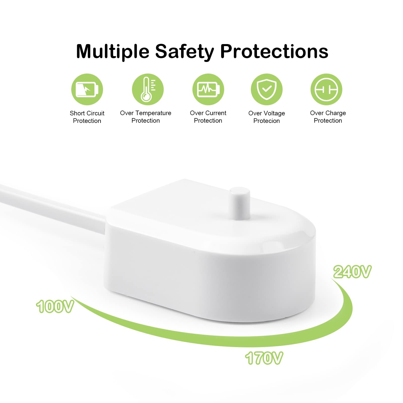 Brangdy Charger Base for Phili - Smart Home Philips avis et prix