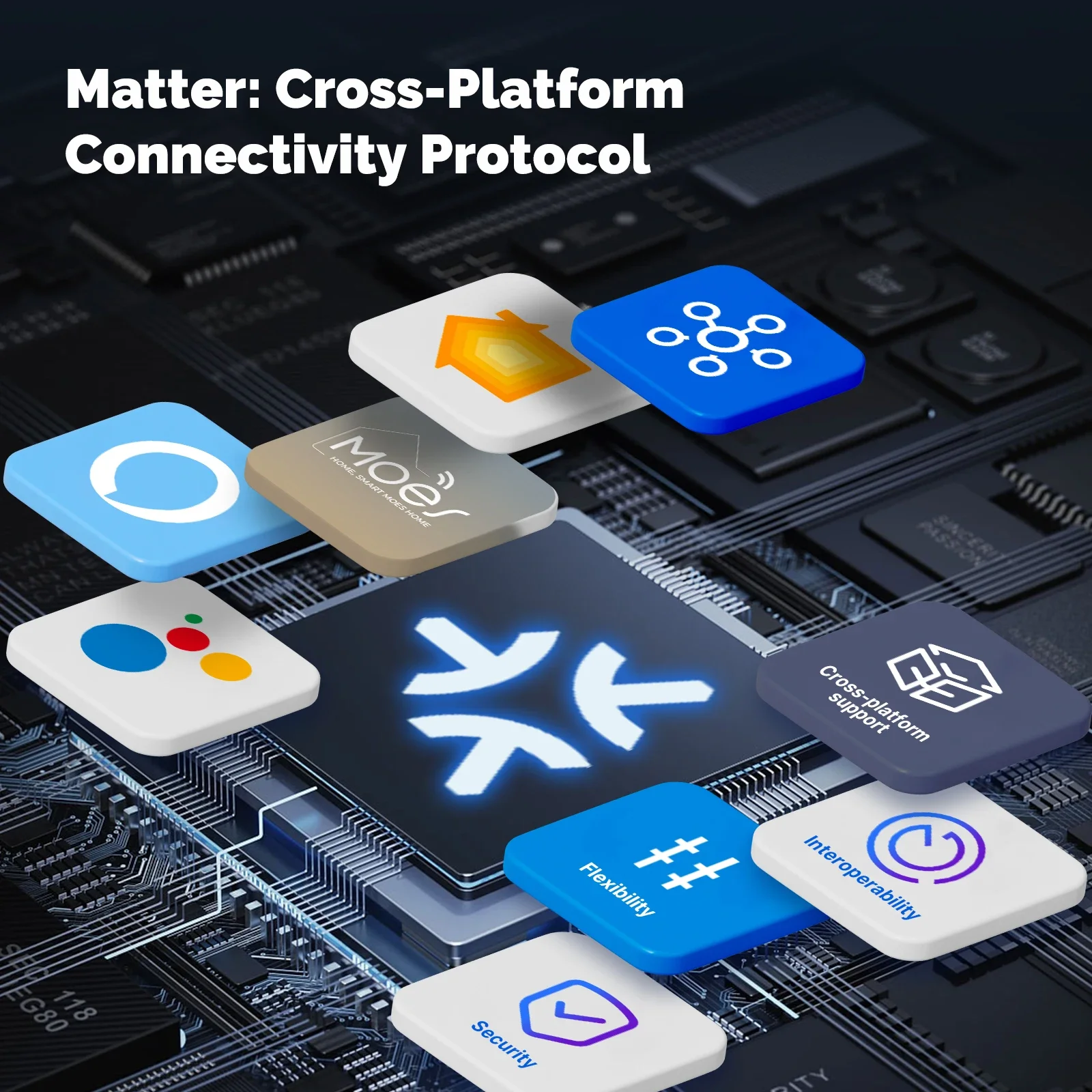 MOES Matter Tuya WiFi Smart Li - Smart Home Button avis et prix