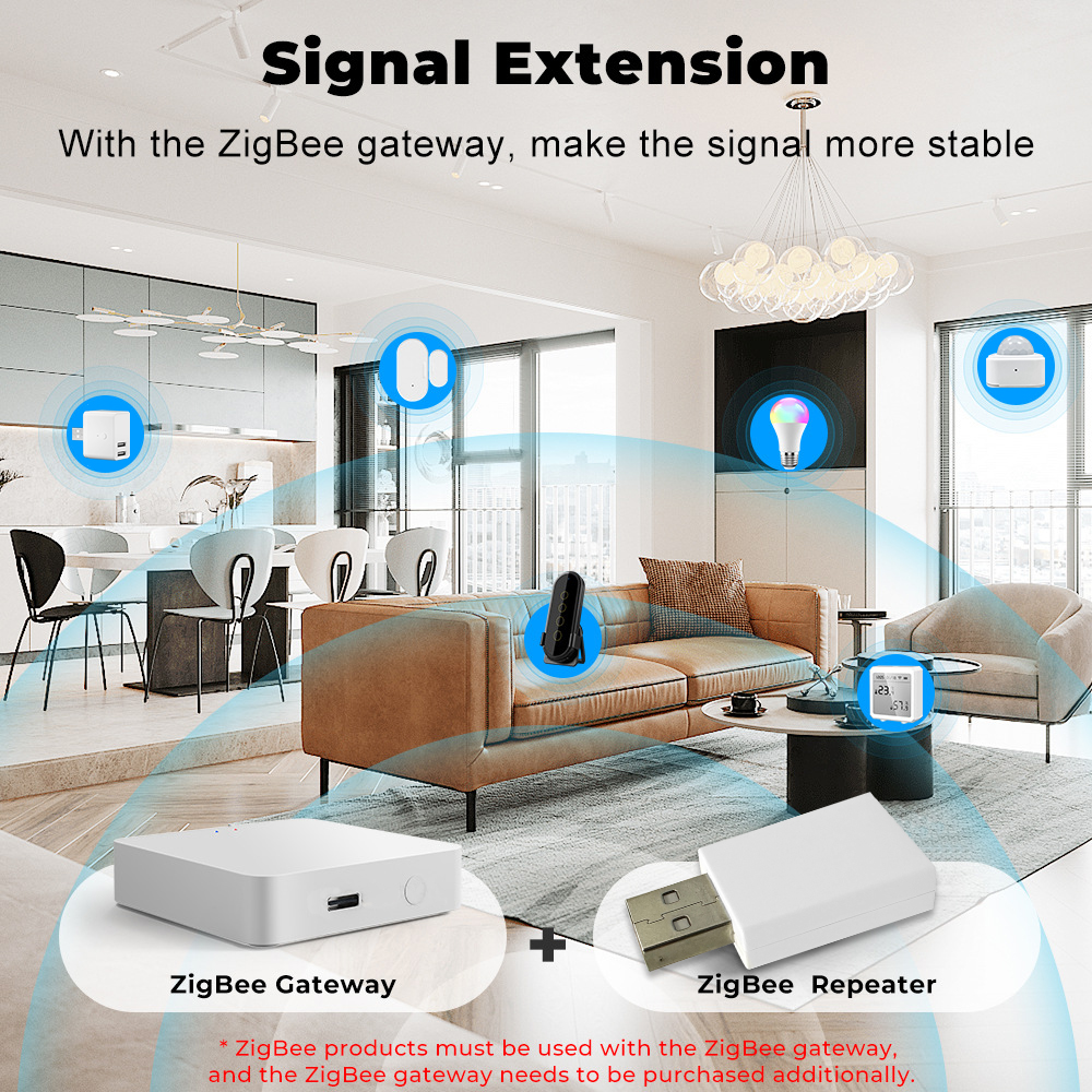 Tuya ZigBee Signal Repeater US - Smart Home Improvement avis et prix
