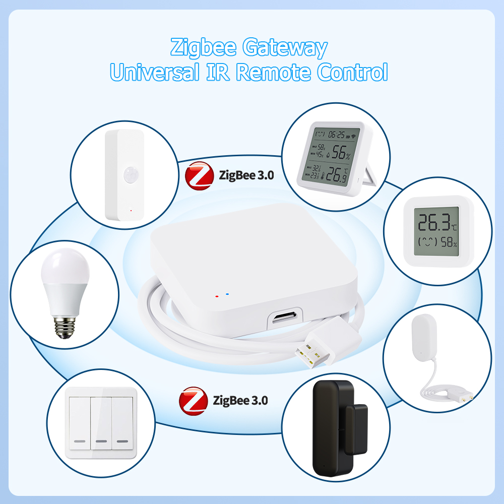 Tuya Zigbee 3.0 Gateway IR Rem - Smart Home Hub Matter avis et prix