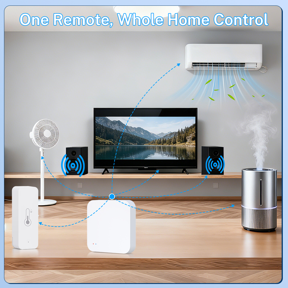 Tuya Zigbee 3.0 Gateway IR Rem - Smart Home Hub Matter avis et prix