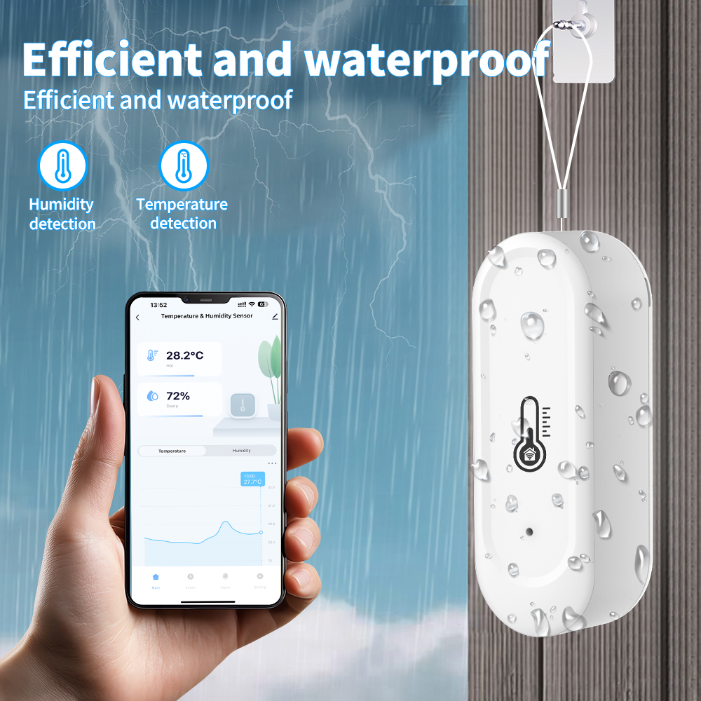 IP65 Tuya Zigbee/WiFi Waterpro - Smart Home Furniture avis et prix