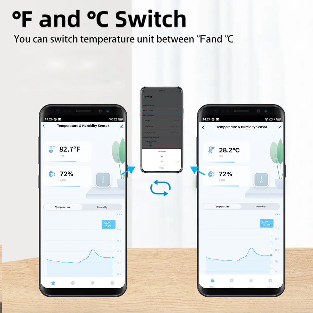 IP65 Tuya Zigbee/WiFi Waterpro - Smart Home Furniture avis et prix