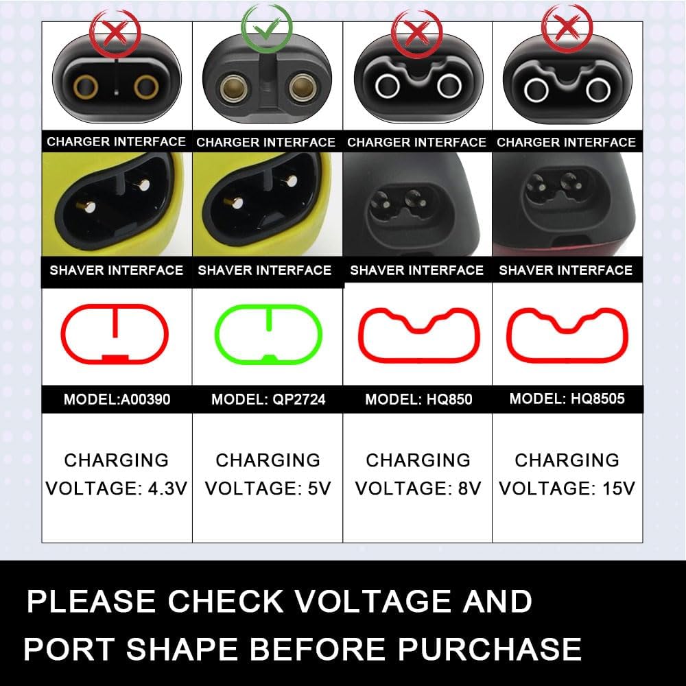 KVIFO 5V Charger Fit for Phili - Smart Home Philips avis et prix