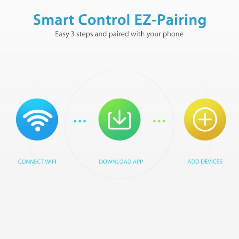 WiFi Rain Sensor Rainfall Dura - Smart Home Web avis et prix