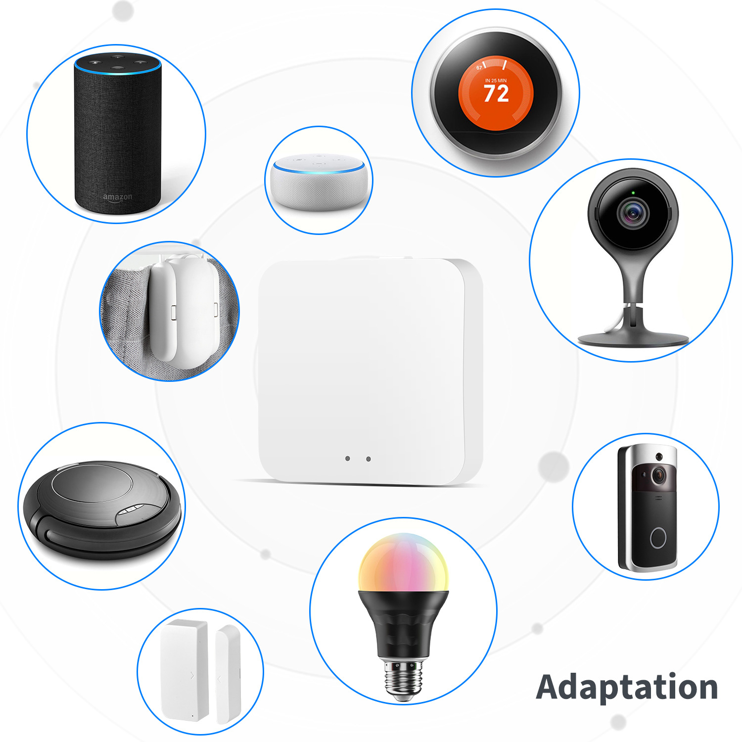 Tuya Smart LifeAPP Multi-mode  - Smart Home Hub Xiaomi avis et prix