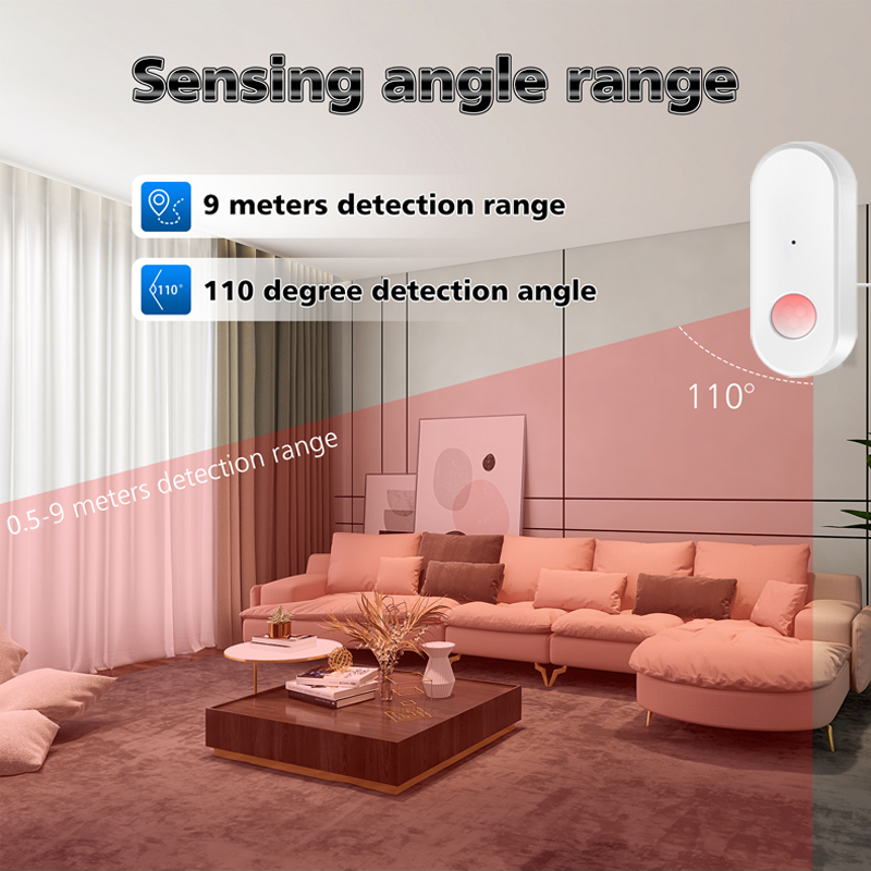 Tuya WiFi PIR Motion Sensor Sm - Smart Home Wiser avis et prix