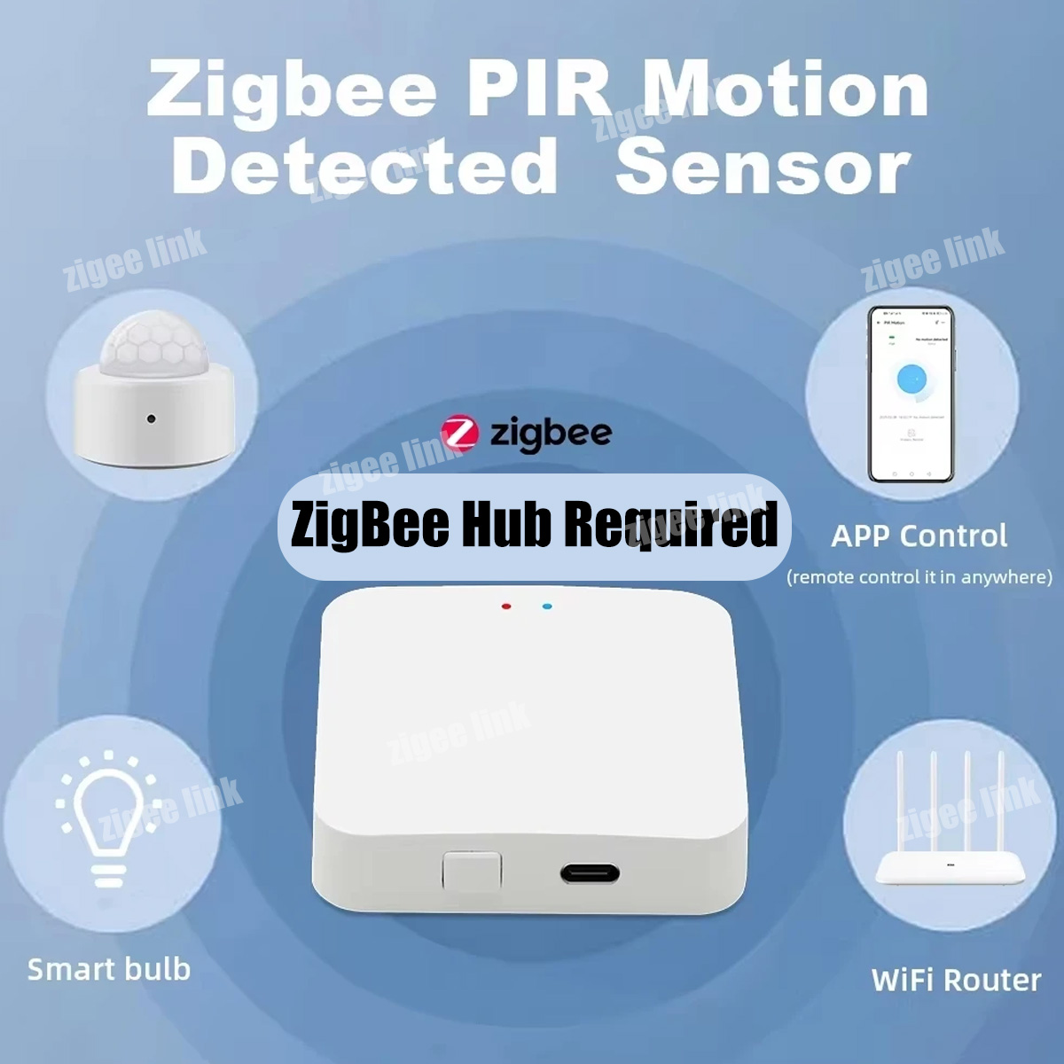 ZigBee 3.0 PIR Motion Sensor W - Smart Home Security avis et prix
