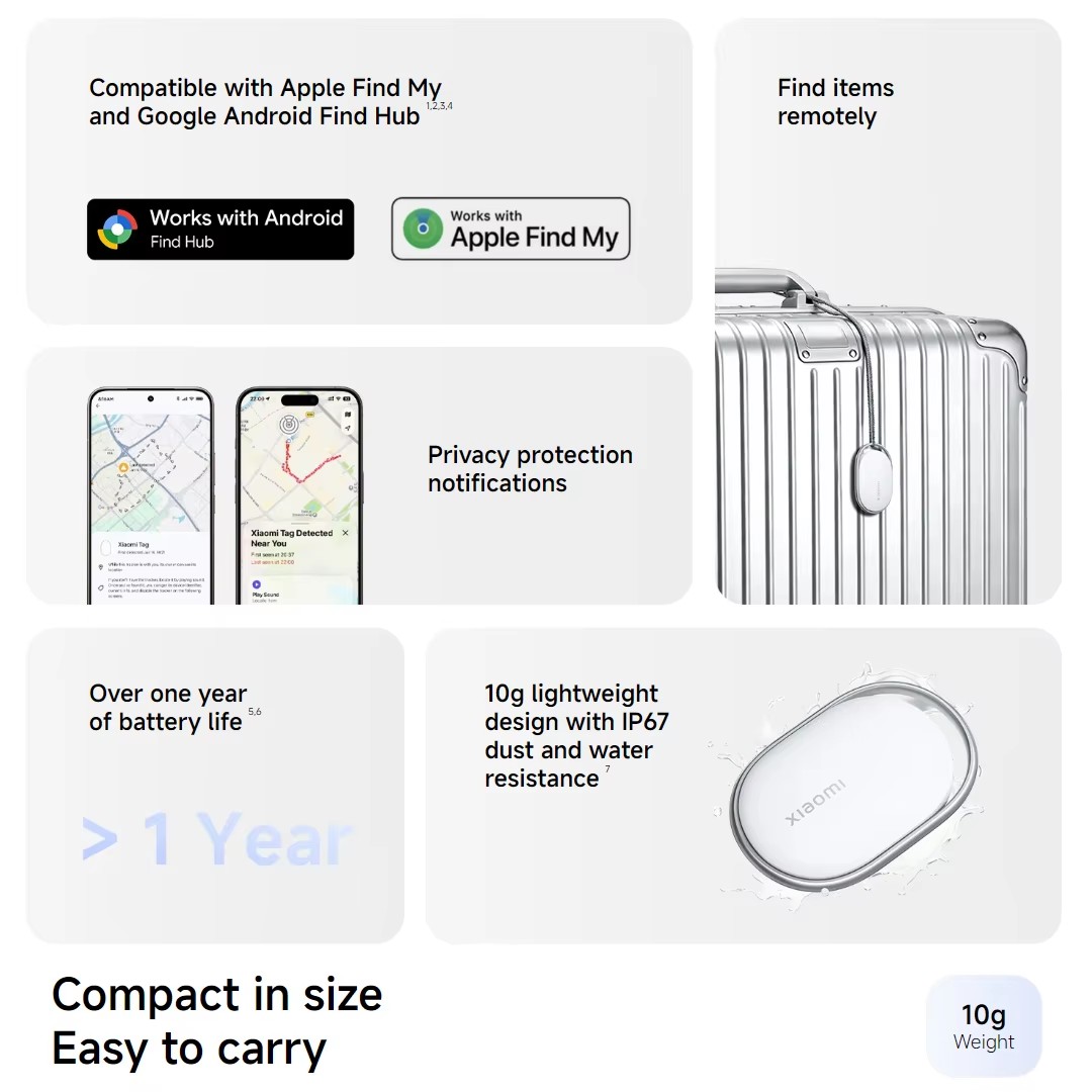 Global Version Xiaomi Tag Smar - Smart Home Hub Xiaomi avis et prix