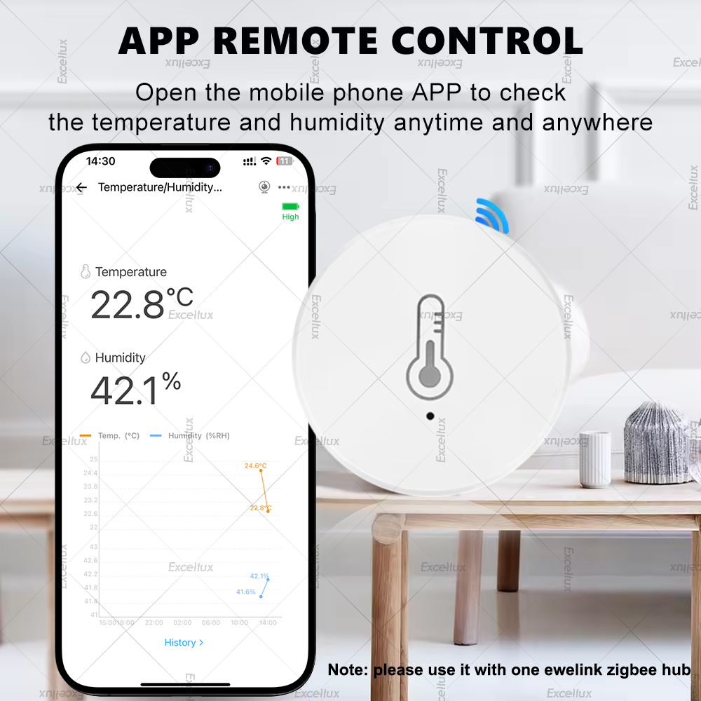 EWelink Smart Zigbee Temperatu - Smart Home Furniture avis et prix