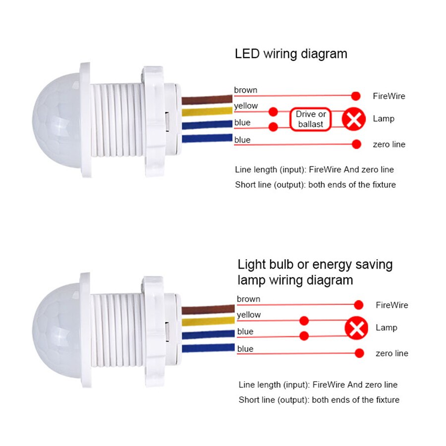 PIR Motion Sensor Detector Sma - Smart Home Furniture avis et prix