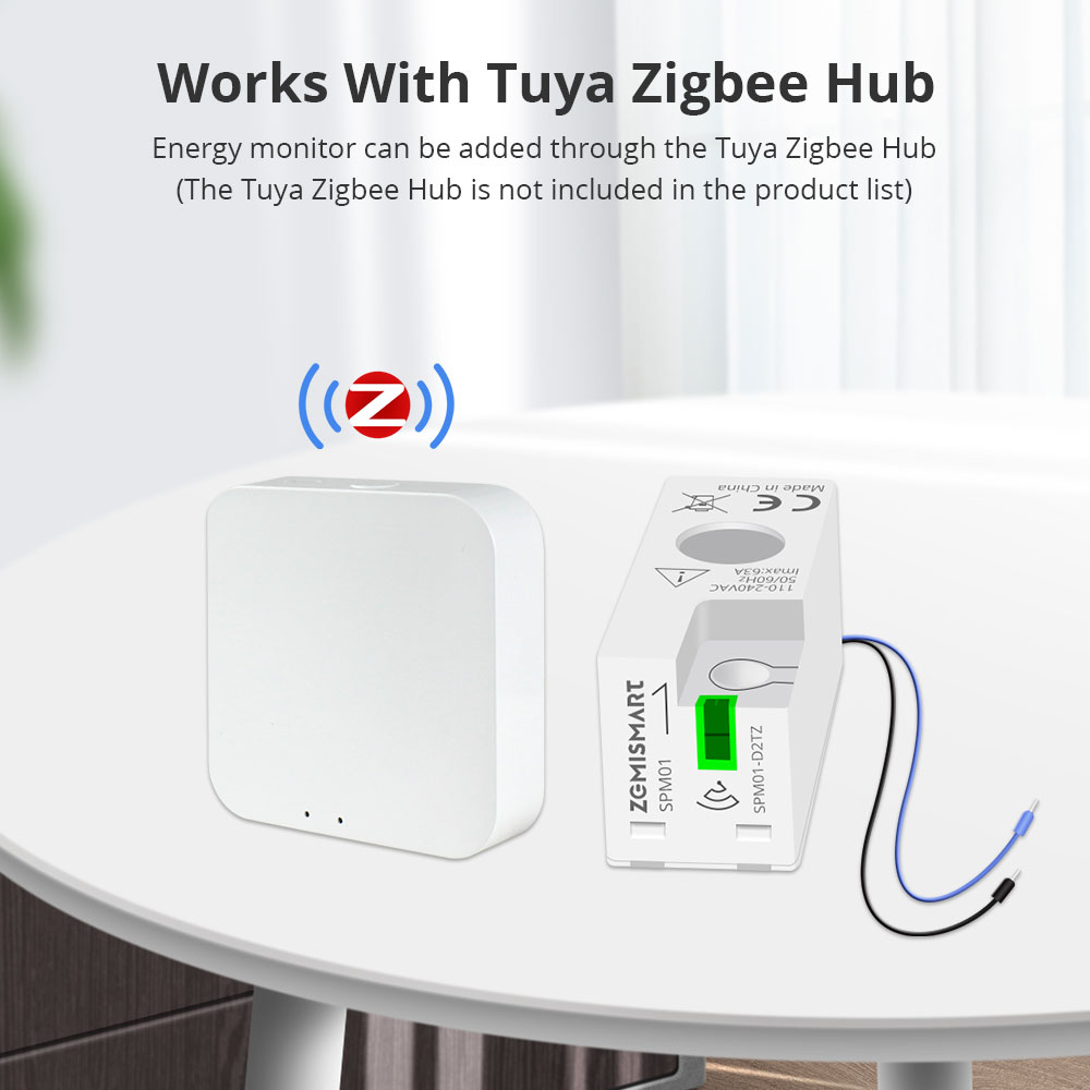 Zemismart Smart Energy Meter Z - Smart Home Wiser avis et prix