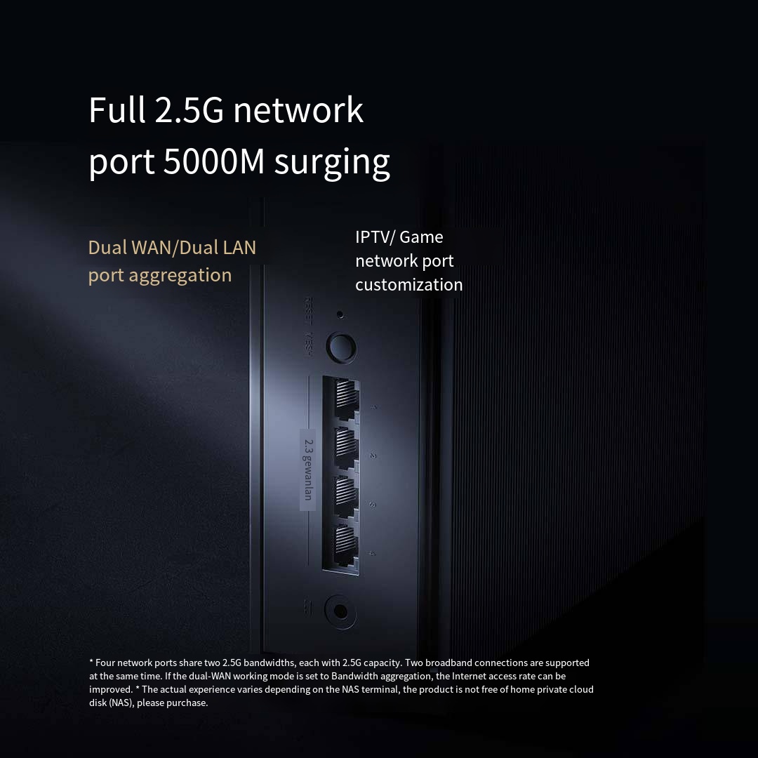 Xiaomi Redmi Router 6500Pro 2. - Smart Home X10 avis et prix